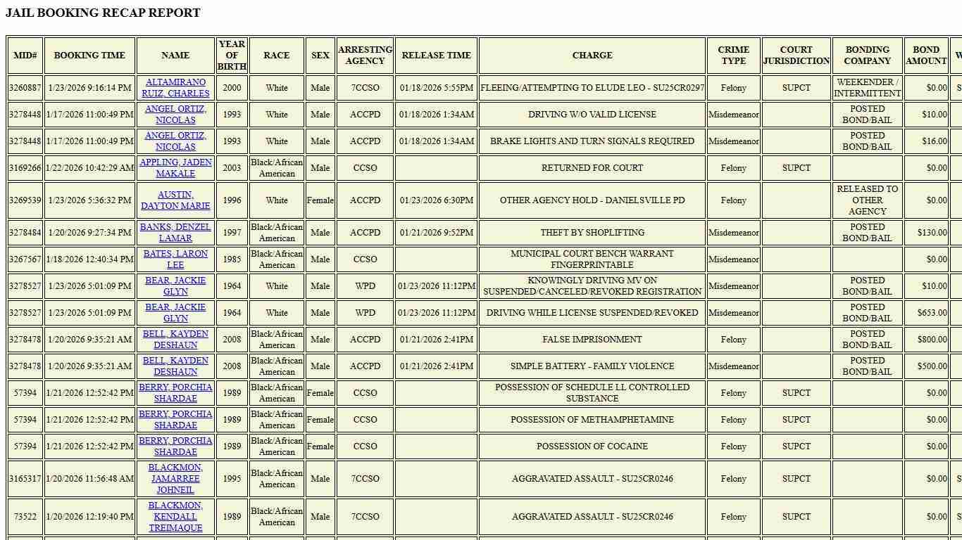 Athens-Clarke County, GA - Official Website - Sheriff